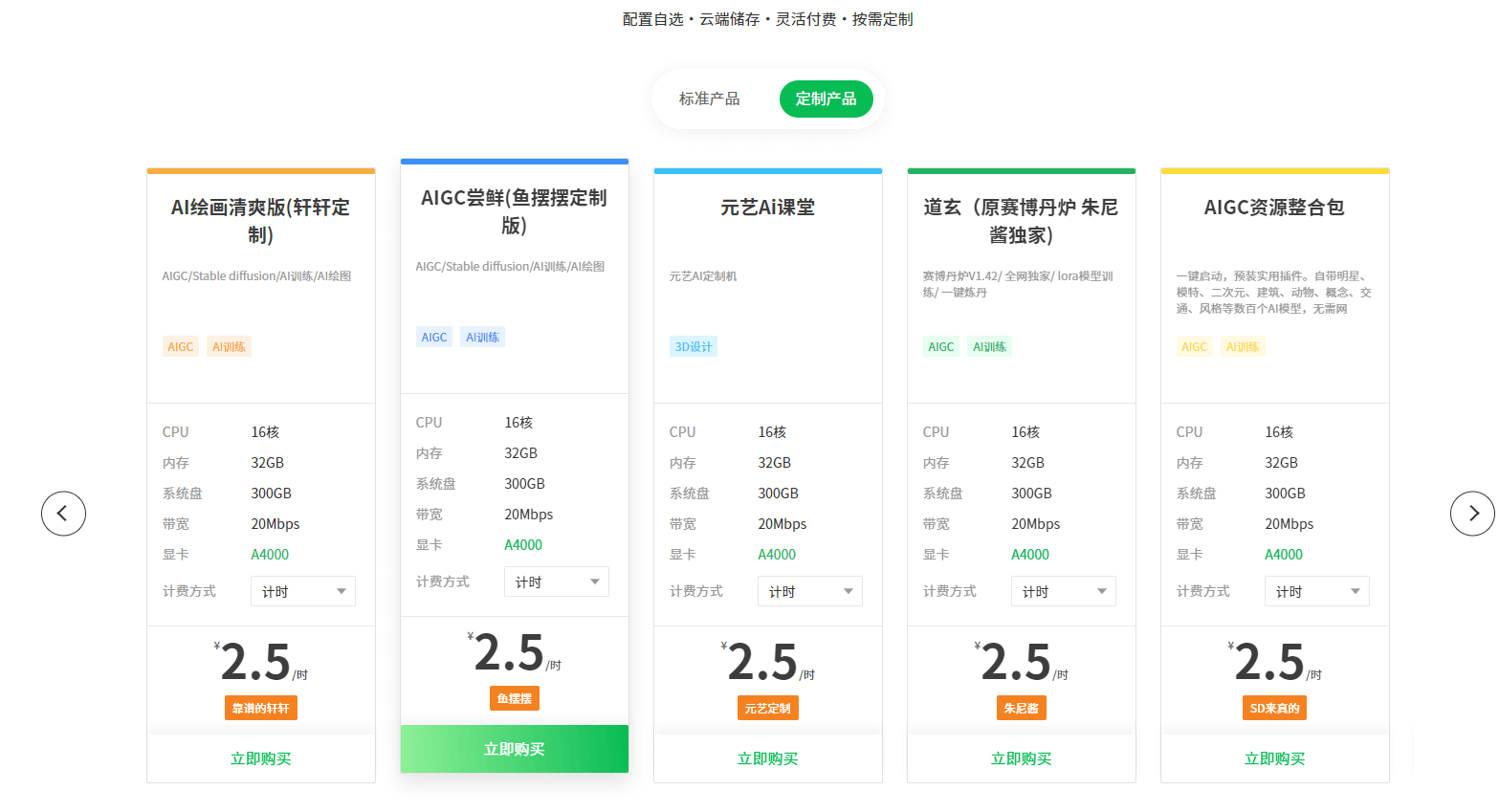 云桌面